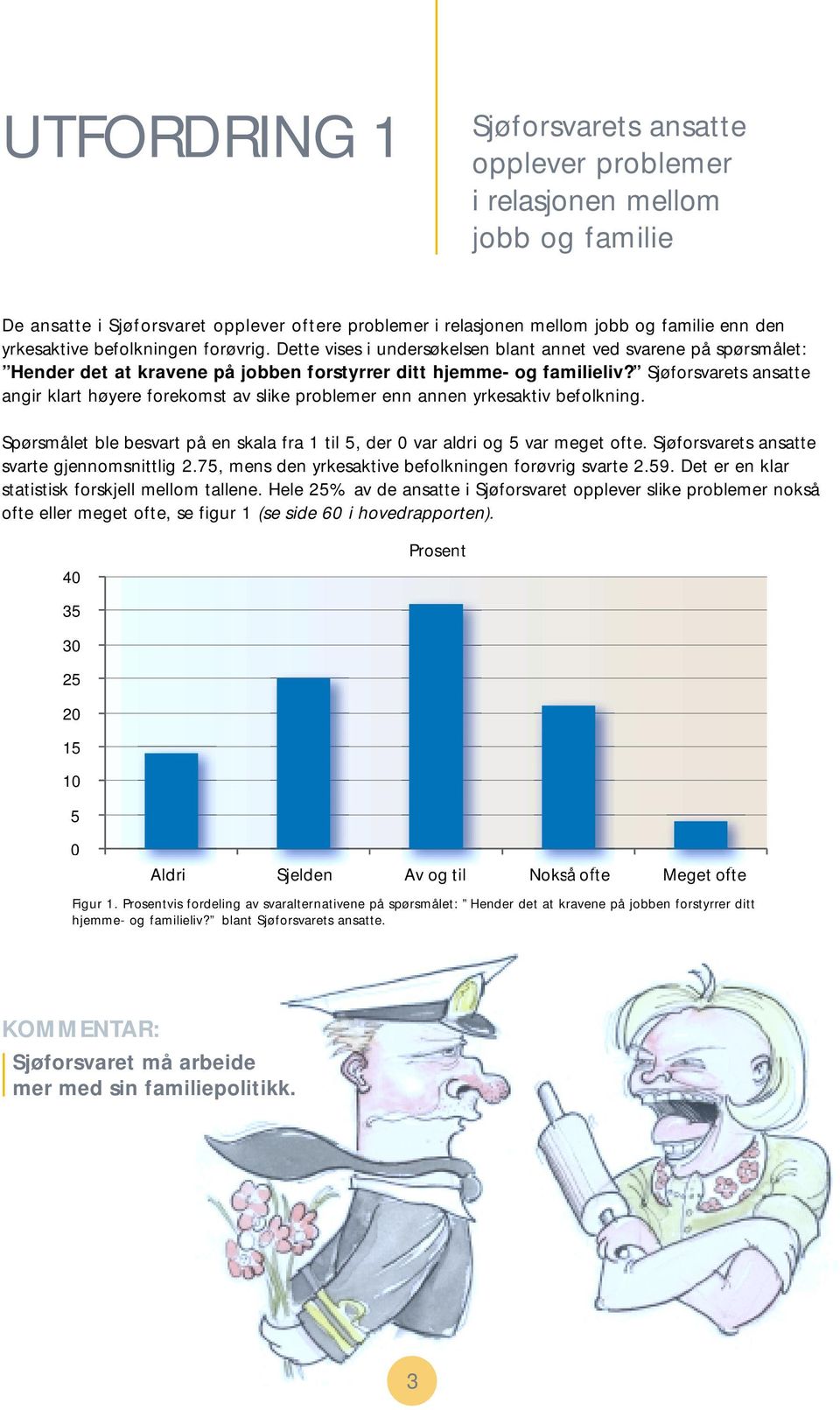 Sjøforsvarets ansatte angir klart høyere forekomst av slike problemer enn annen yrkesaktiv befolkning. Spørsmålet ble besvart på en skala fra 1 til, der var aldri og var meget ofte.