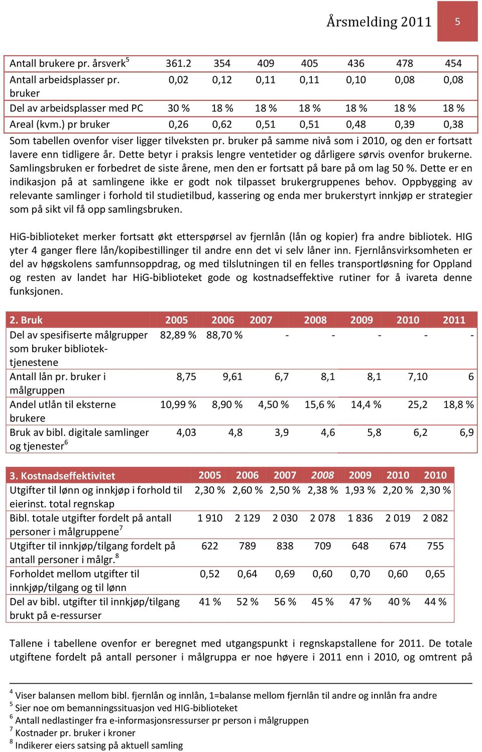 ) pr bruker 0,26 0,62 0,51 0,51 0,48 0,39 0,38 Som tabellen ovenfor viser ligger tilveksten pr. bruker på samme nivå som i 2010, og den er fortsatt lavere enn tidligere år.