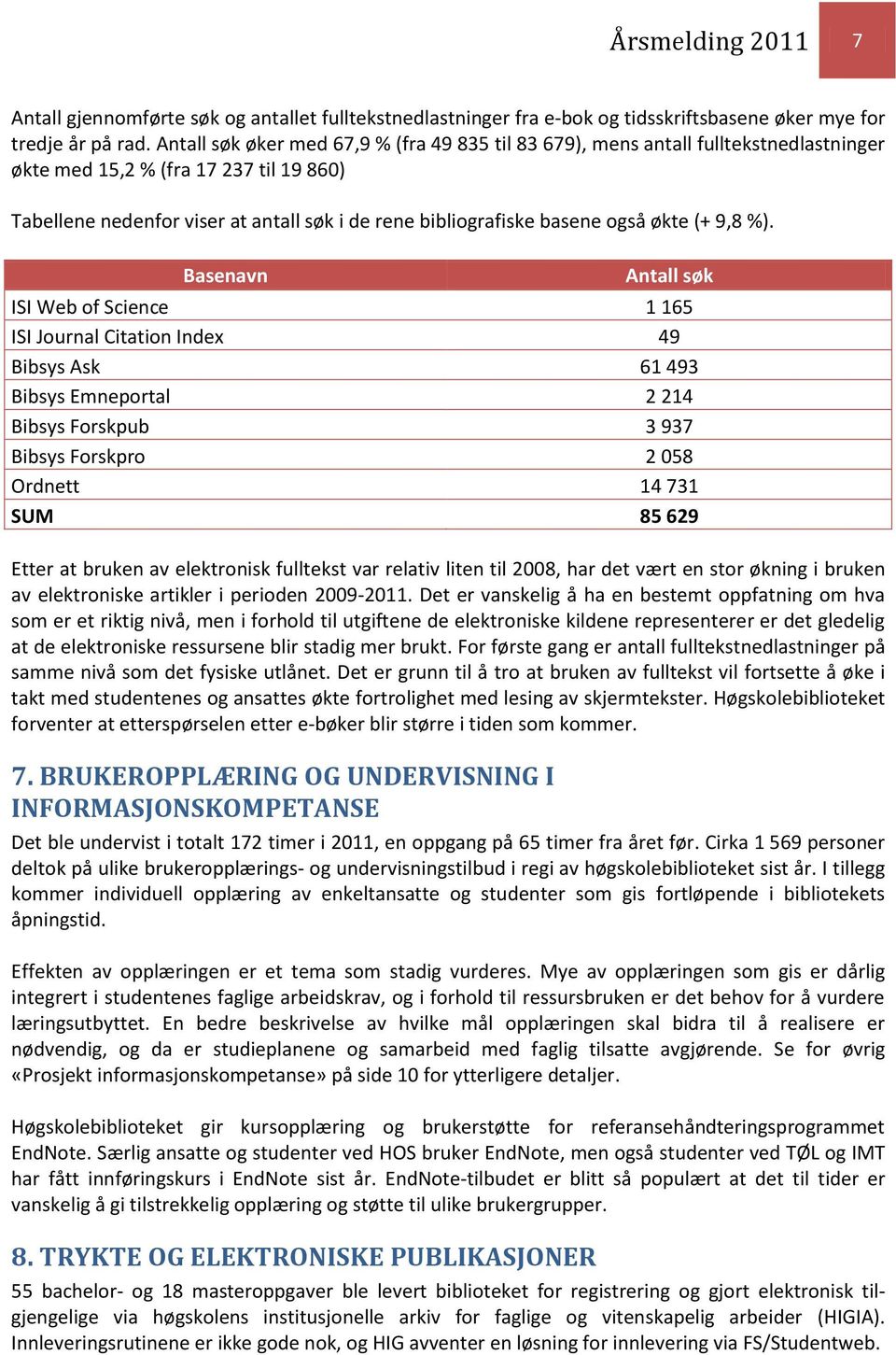 også økte (+ 9,8 %).