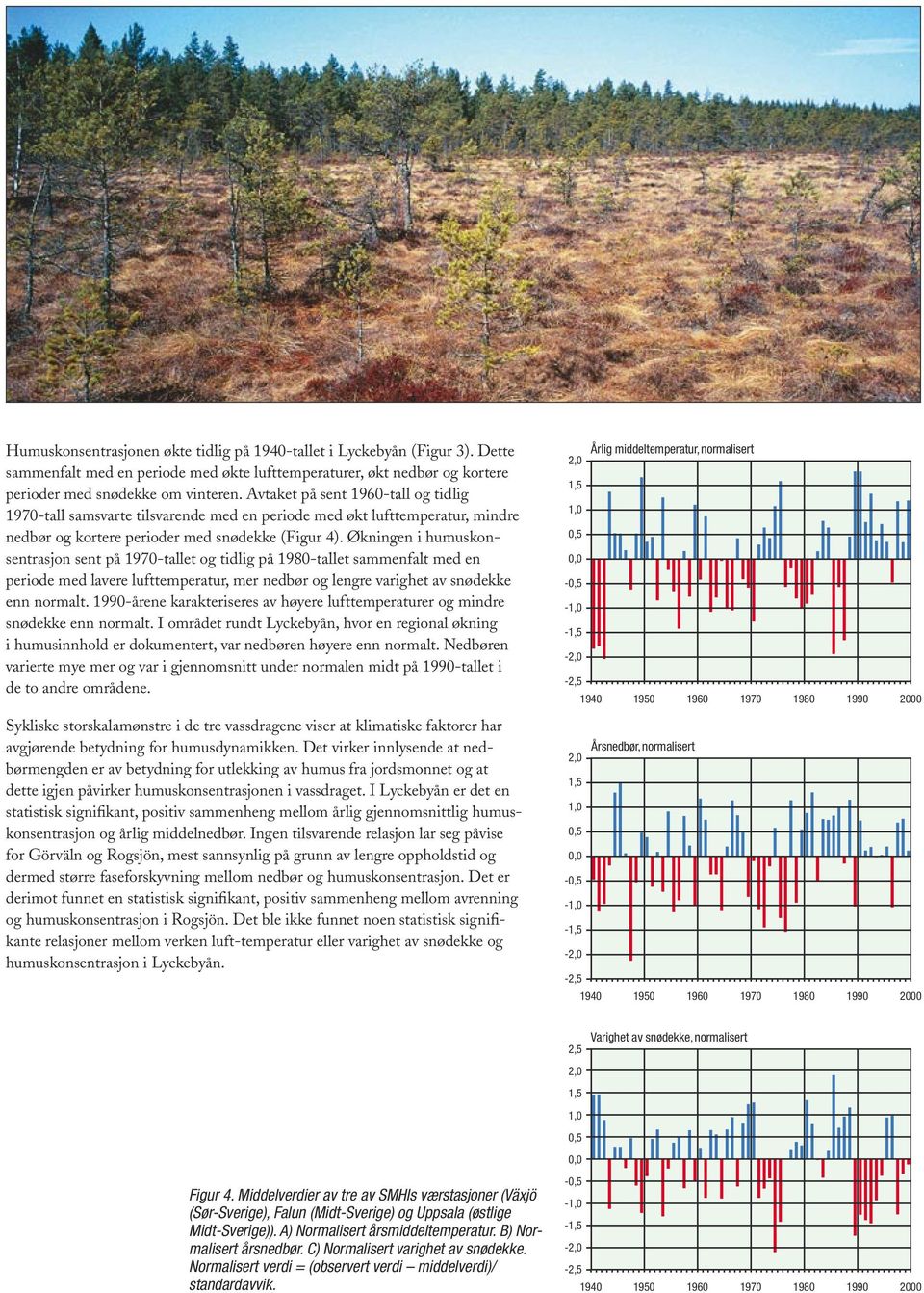 Økningen i humuskonsentrasjon sent på 197-tallet og tidlig på 198-tallet sammenfalt med en periode med lavere lufttemperatur, mer nedbør og lengre varighet av snødekke enn normalt.