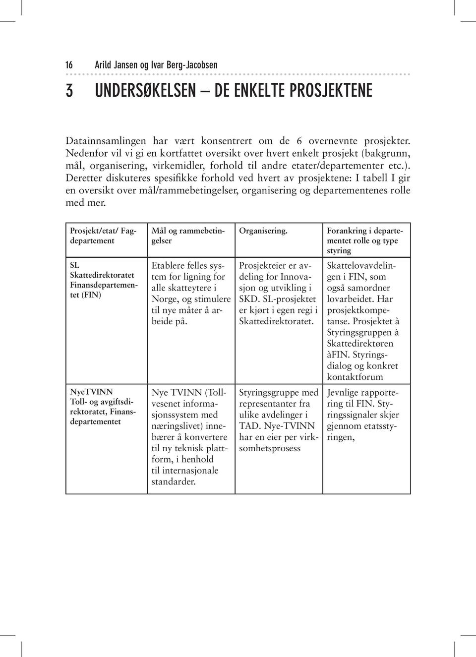 Deretter diskuteres spesifikke forhold ved hvert av prosjektene: I tabell I gir en oversikt over mål/rammebetingelser, organisering og departementenes rolle med mer.