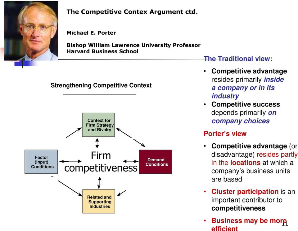 (Input) Conditions Initiative: Support research efforts at universities to study cost-effectiveness of safer materials for the building and repair of new homes Potential Impact: Improved local and