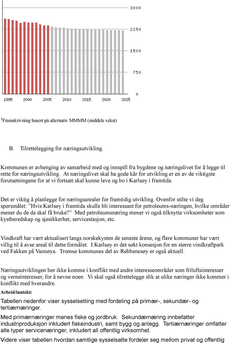 At næringslivet skal ha gde kår fr utvikling er en av de viktigste frutsetningene fr at vi frtsatt skal kunne leve g b i Karlsøy i framtida.