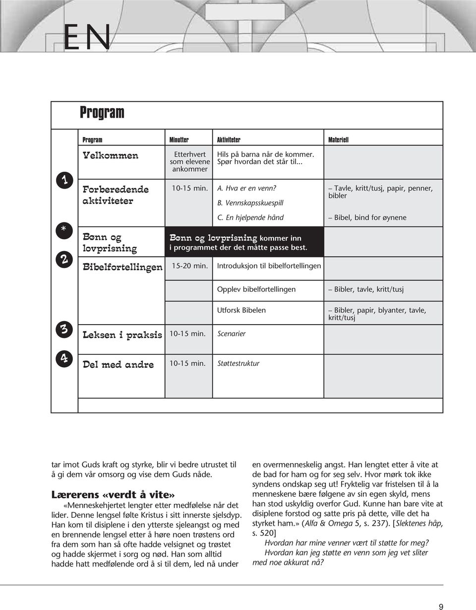 15-20 min. Introduksjon til bibelfortellingen Bibel, bind for øynene Opplev bibelfortellingen Bibler, tavle, kritt/tusj 3 Leksen i praksis 10-15 min.