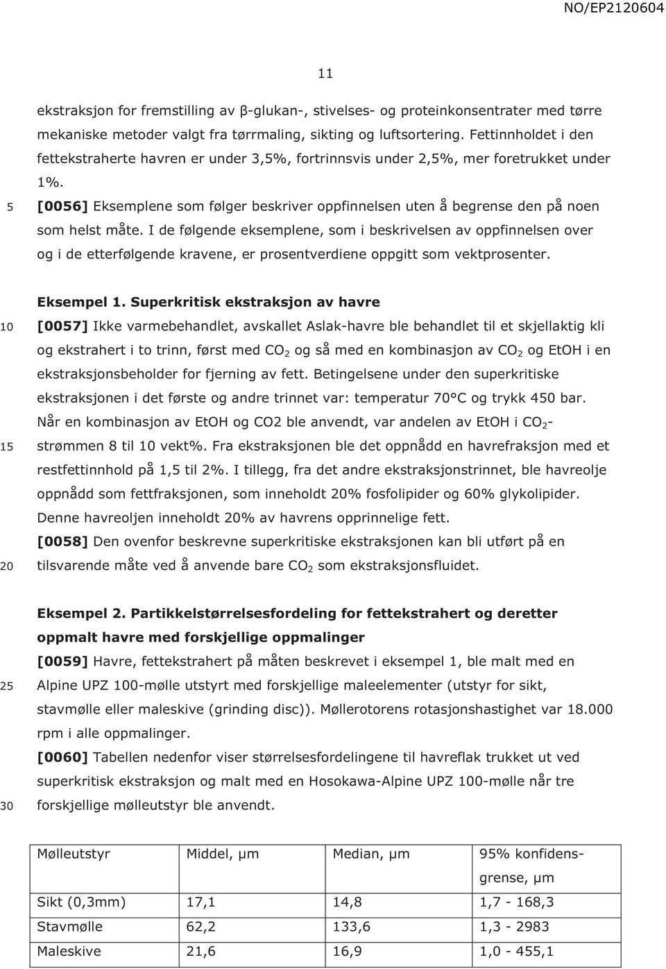 [006] Eksemplene som følger beskriver oppfinnelsen uten å begrense den på noen som helst måte.