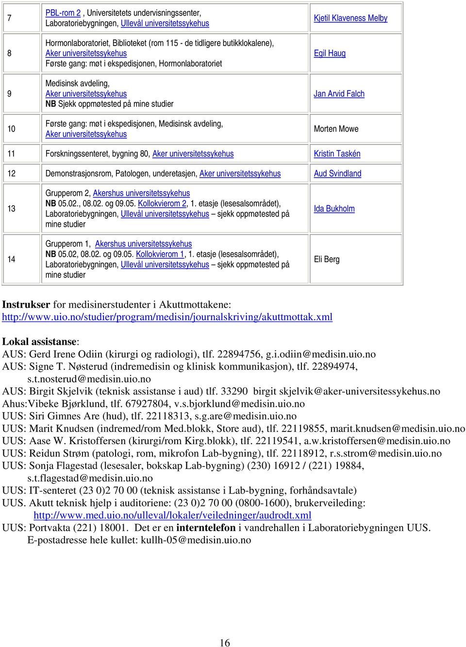 avdeling, Aker universitetssykehus Kjetil Klaveness Melby Egil Haug Jan Arvid Falch Morten Mowe 11 Forskningssenteret, bygning 80, Aker universitetssykehus Kristin Taskén 12 Demonstrasjonsrom,