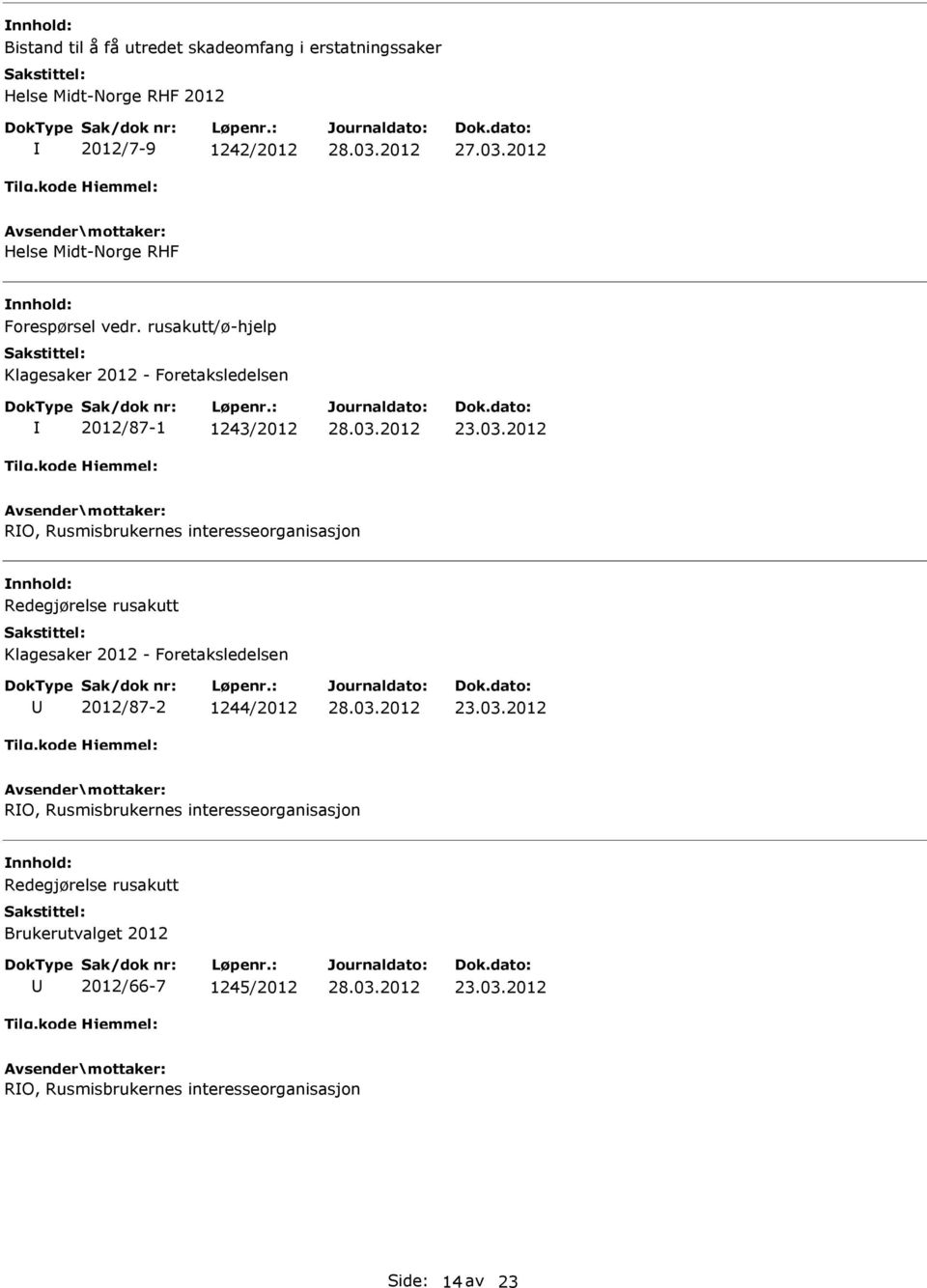 2012 RO, Rusmisbrukernes interesseorganisasjon Redegjørelse rusakutt Klagesaker 2012 - Foretaksledelsen 2012/87-2 1244/2012 23.03.