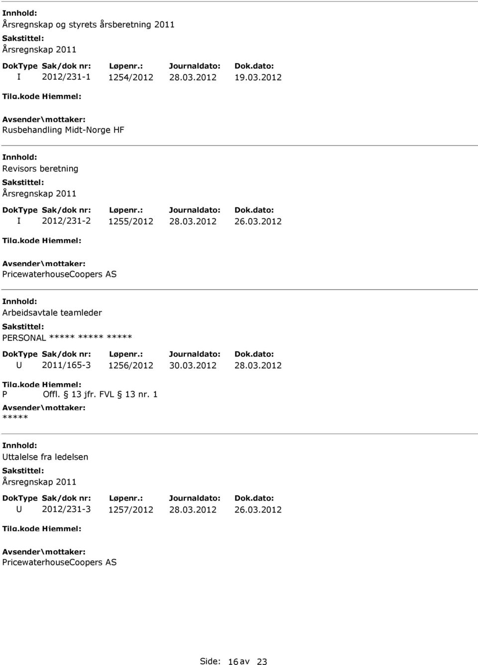 1255/2012 ricewaterhousecoopers AS Arbeidsavtale teamleder ERSONAL 2011/165-3 1256/2012