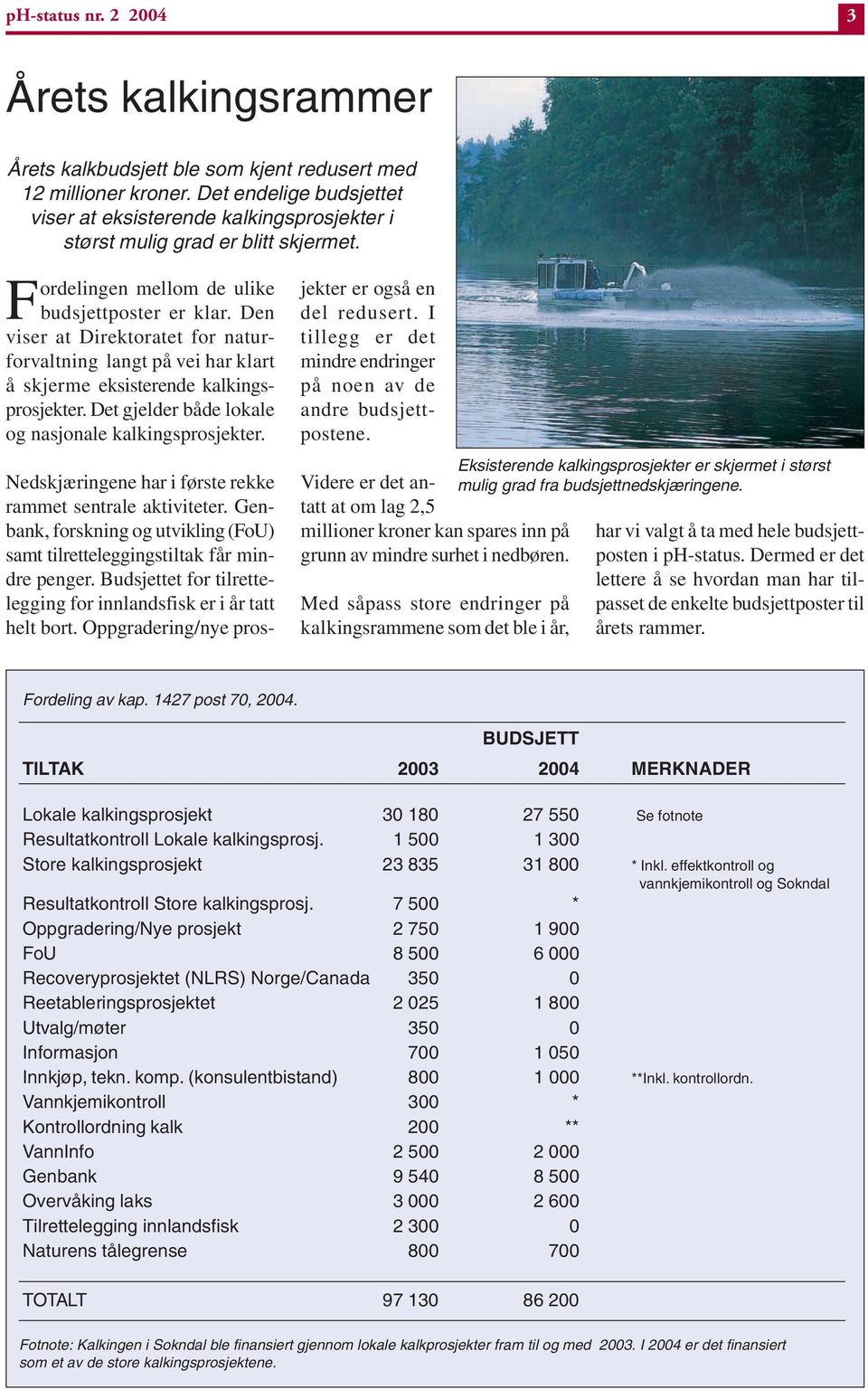 Den viser at Direktoratet for naturforvaltning langt på vei har klart å skjerme eksisterende kalkingsprosjekter. Det gjelder både lokale og nasjonale kalkingsprosjekter.