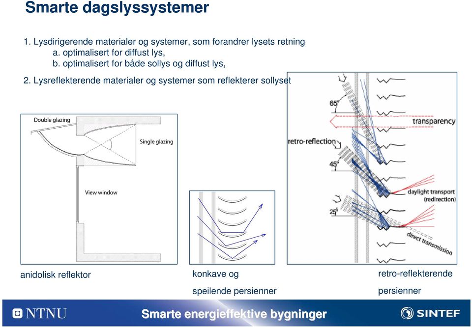 optimalisert for diffust lys, b. optimalisert for både sollys og diffust lys, 2.