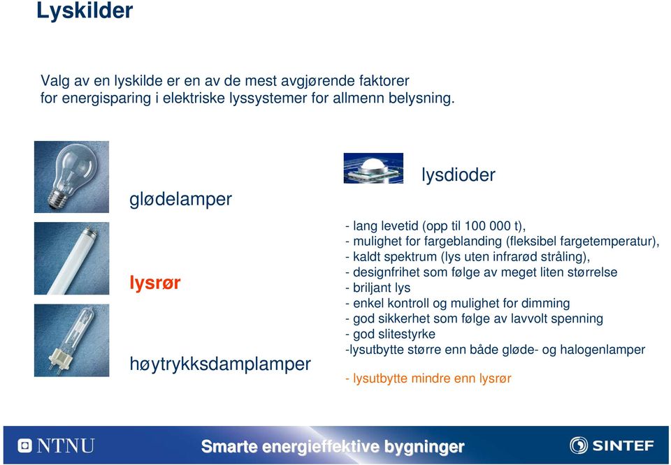 - kaldt spektrum (lys uten infrarød stråling), - designfrihet som følge av meget liten størrelse - briljant lys - enkel kontroll og mulighet