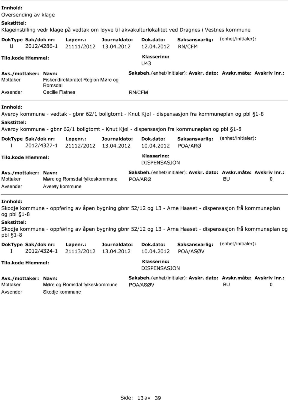 : Mottaker Fiskeridirektoratet Region Møre og Romsdal Cecilie Flatnes Averøy kommune - vedtak - gbnr 62/1 boligtomt - Knut Kjøl - dispensasjon fra kommuneplan og pbl 1-8 Averøy kommune - gbnr 62/1