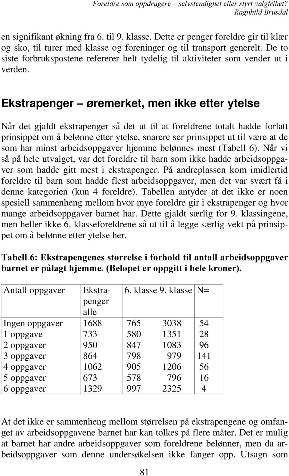 Ekstrapenger øremerket, men ikke etter ytelse Når det gjaldt ekstrapenger så det ut til at foreldrene totalt hadde forlatt prinsippet om å belønne etter ytelse, snarere ser prinsippet ut til være at