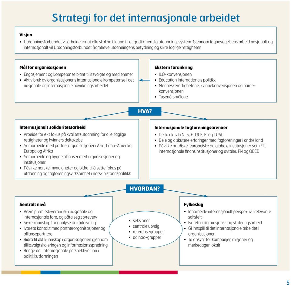 Mål for organisasjonen Engasjement og kompetanse blant tillitsvalgte og medlemmer Aktiv bruk av organisasjonens internasjonale kompetanse i det nasjonale og internasjonale påvirkningsarbeidet Ekstern