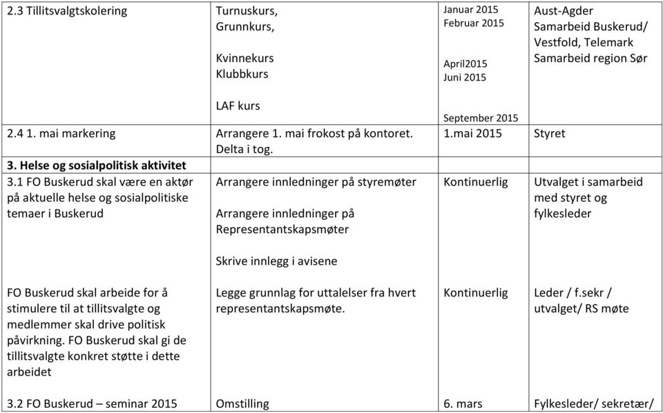 Januar 2015 Februar 2015 April2015 Juni 2015 September 2015 1.