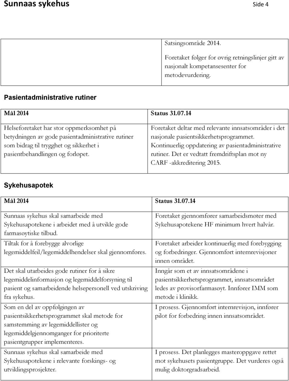 Foretaket deltar med relevante innsatsområder i det nasjonale pasientsikkerhetsprogrammet. Kontinuerlig oppdatering av pasientadministrative rutiner.