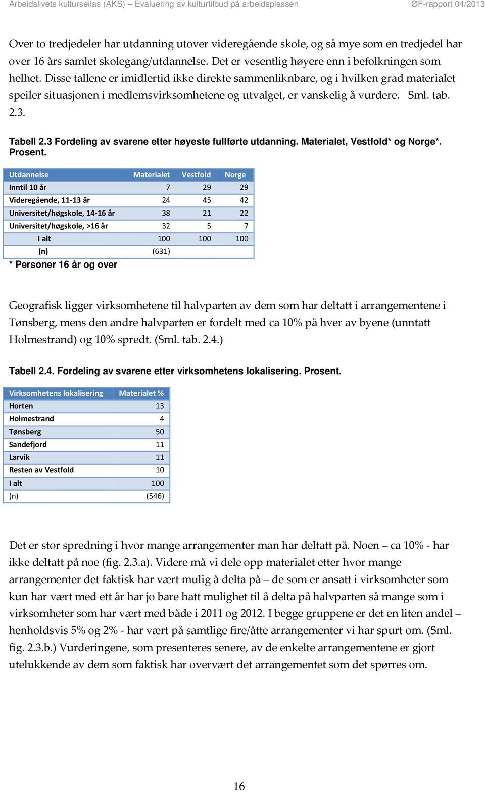 3 Fordeling av svarene etter høyeste fullførte utdanning. Materialet, Vestfold* og Norge*. Prosent.