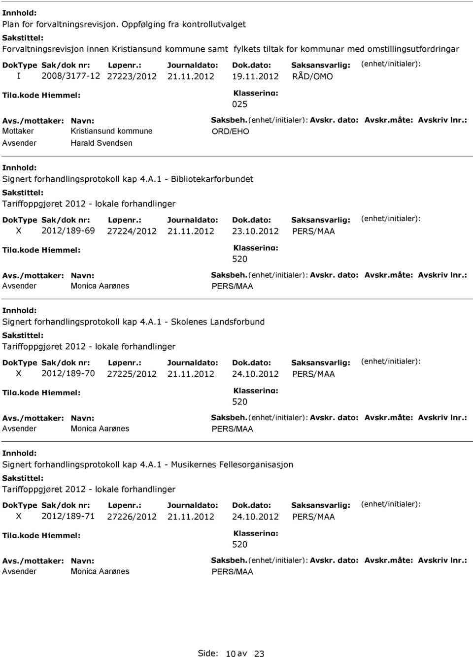 10.2012 Avs./mottaker: Navn: Saksbeh. Avskr. dato: Avskr.måte: Avskriv lnr.: Monica Aarønes Signert forhandlingsprotokoll kap 4.A.1 - Skolenes Landsforbund 2012/189-70 27225/2012 24.10.2012 Avs./mottaker: Navn: Saksbeh. Avskr. dato: Avskr.måte: Avskriv lnr.: Monica Aarønes Signert forhandlingsprotokoll kap 4.A.1 - Musikernes Fellesorganisasjon 2012/189-71 27226/2012 24.