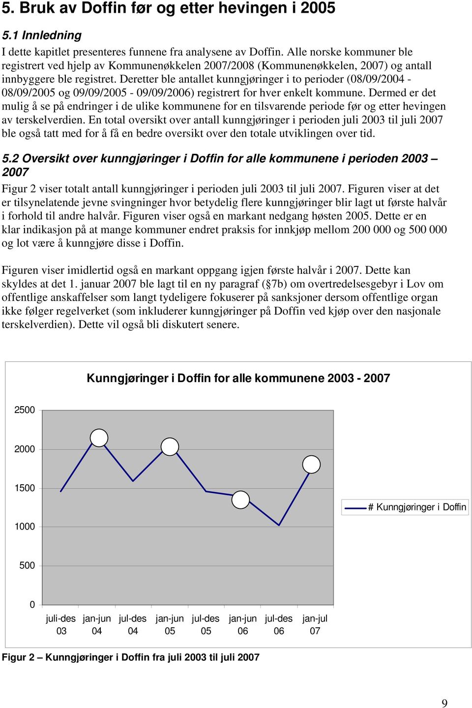 Deretter ble antallet kunngjøringer i to perioder (08/09/2004-08/09/2005 og 09/09/2005-09/09/2006) registrert for hver enkelt kommune.