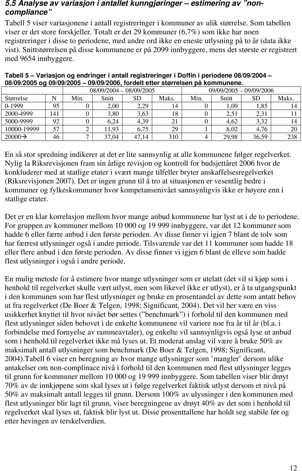 Snittstørrelsen på disse kommunene er på 2099 innbyggere, mens det største er registrert med 9654 innbyggere.