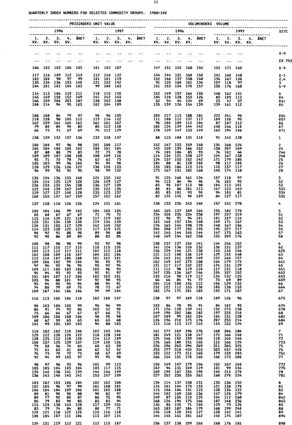 . 09 EX 793 106 103 103 106 105 101 102 107 147 151 152 168 154 152 171 160 09 117 116 109 112 113 112 116 122 144 144 151 160 150 141 160 148 01 102 100 98 97 99 101 101 119 152 146 137 158 148 134