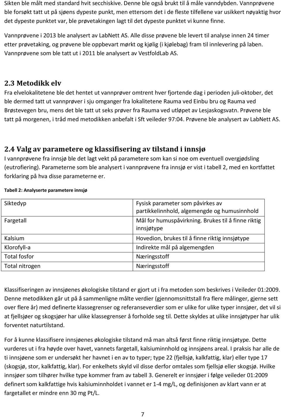 kunne finne. Vannprøvene i 2013 ble analysert av LabNett AS.