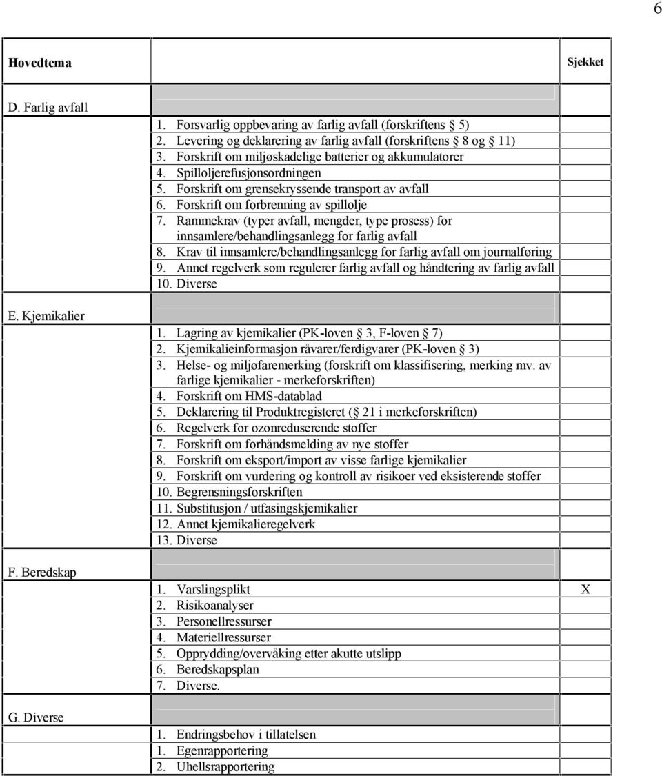 Forskrift om grensekryssende transport av avfall 6. Forskrift om forbrenning av spillolje 7. Rammekrav (typer avfall, mengder, type prosess) for innsamlere/behandlingsanlegg for farlig avfall 8.
