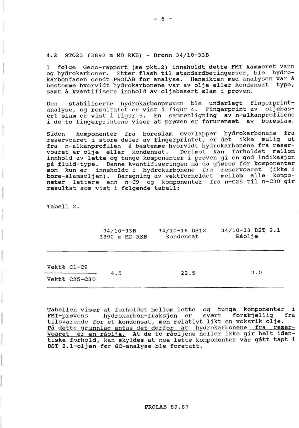 Hensikten med analysen var å bestemme hvorvidt hydrokarbonene var av olje eller kondensat type, samt å kvantifisere innhold av oljebasert slam i prøven.