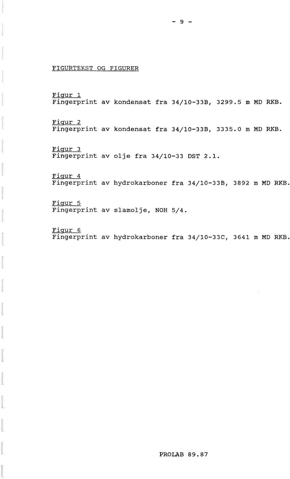 Figur 3 Fingerprint av olje fra 34/10