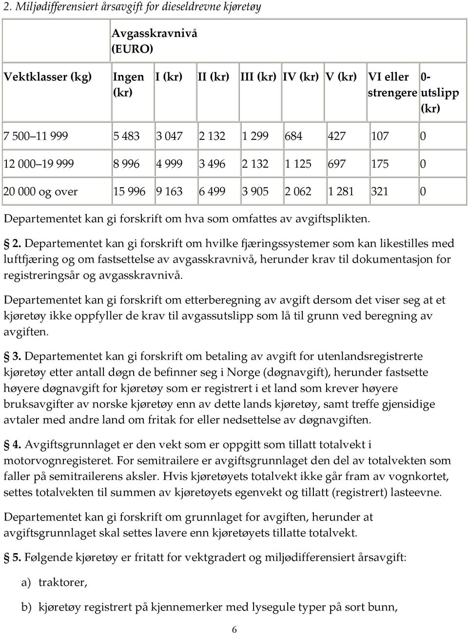 av avgiftsplikten. 2.