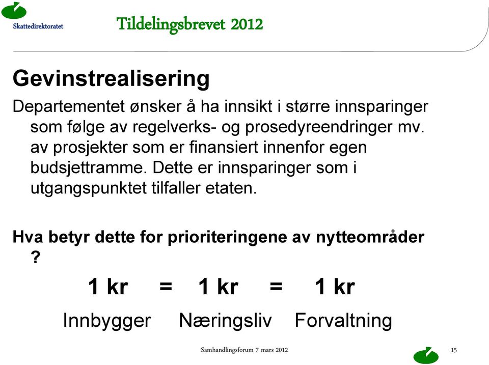 av prosjekter som er finansiert innenfor egen budsjettramme.