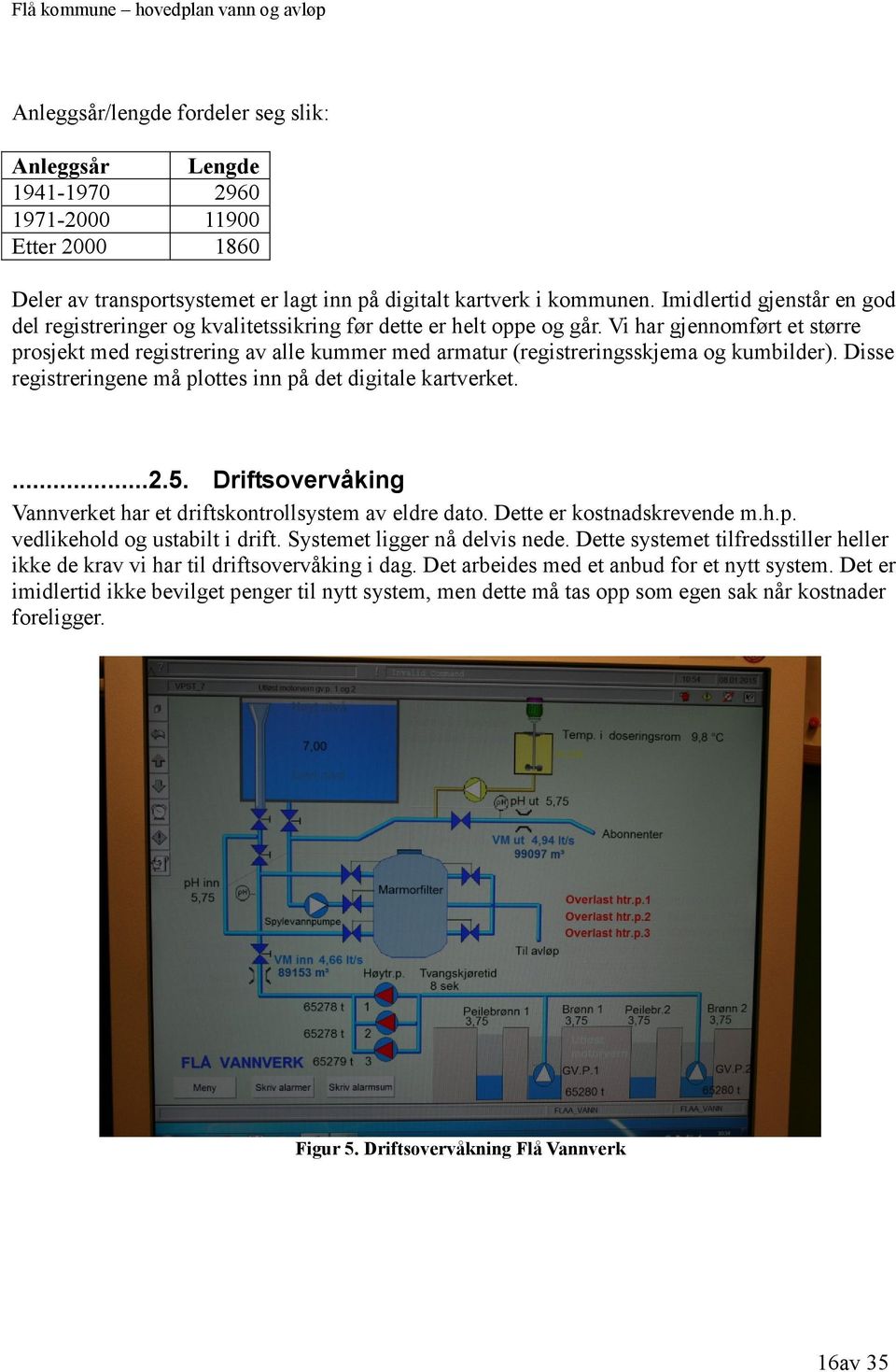 Vi har gjennomført et større prosjekt med registrering av alle kummer med armatur (registreringsskjema og kumbilder). Disse registreringene må plottes inn på det digitale kartverket....2.5.