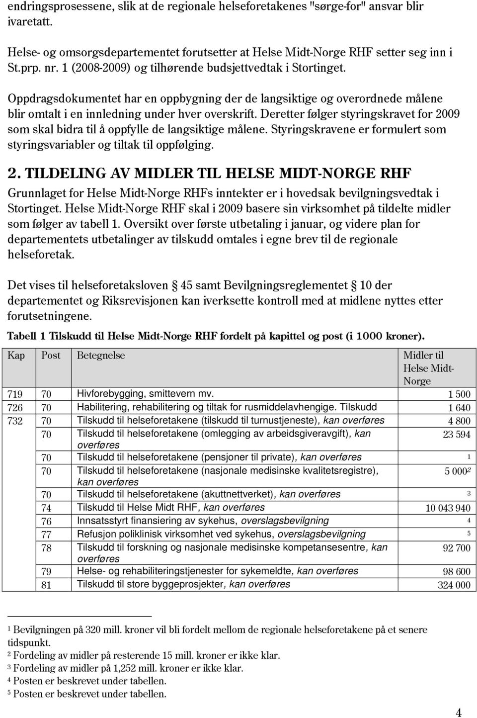 Deretter følger styringskravet for 2009 som skal bidra til å oppfylle de langsiktige målene. Styringskravene er formulert som styringsvariabler og tiltak til oppfølging. 2. TILDELING AV MIDLER TIL HELSE MIDT-NORGE RHF Grunnlaget for Helse Midt-Norge RHFs inntekter er i hovedsak bevilgningsvedtak i Stortinget.