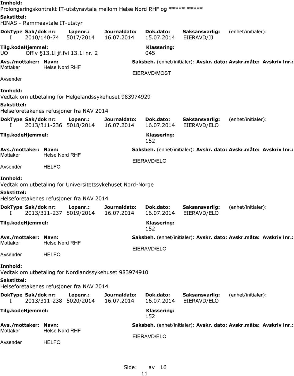 2014 16.07.2014 EIERAVD/ELO HELFO 152 EIERAVD/ELO Vedtak om utbetaling for Universitetssykehuset Nord-Norge Helseforetakenes refusjoner fra NAV 2014 I 2013/311-237 5019/2014 16.07.2014 16.07.2014 EIERAVD/ELO HELFO 152 EIERAVD/ELO Vedtak om utbetaling for Nordlandssykehuset 983974910 Helseforetakenes refusjoner fra NAV 2014 I 2013/311-238 5020/2014 16.