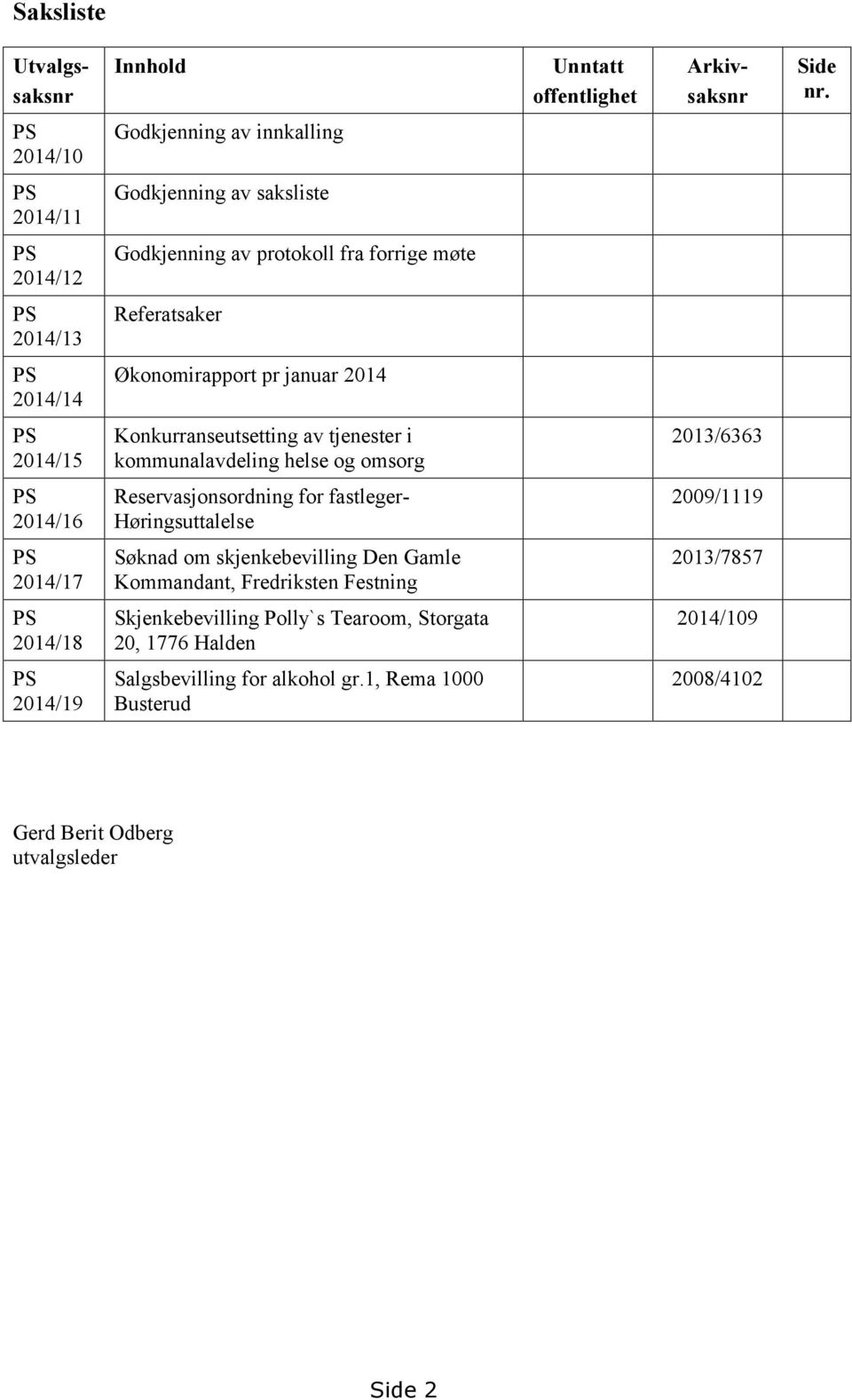 pr januar 2014 PS 2014/15 Konkurranseutsetting av tjenester i kommunalavdeling helse og omsorg 2013/6363 PS 2014/16 Reservasjonsordning for fastleger- Høringsuttalelse