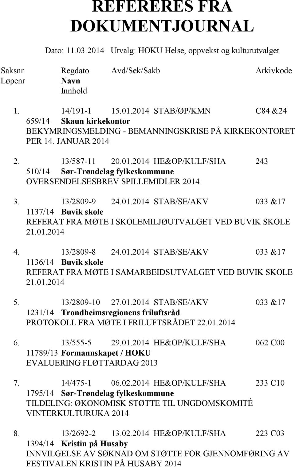 01.2014 4. 13/2809-8 24.01.2014 STAB/SE/AKV 033 &17 1136/14 Buvik skole REFERAT FRA MØTE I SAMARBEIDSUTVALGET VED BUVIK SKOLE 21.01.2014 5. 13/2809-10 27.01.2014 STAB/SE/AKV 033 &17 1231/14 Trondheimsregionens friluftsråd PROTOKOLL FRA MØTE I FRILUFTSRÅDET 22.