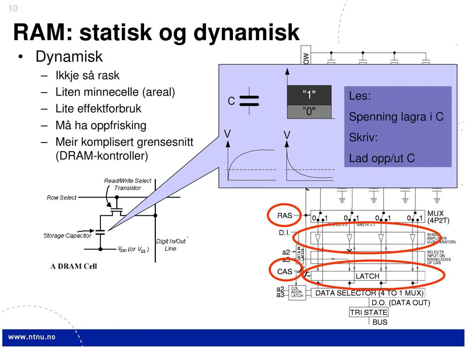 oppfrisking Meir komplisert grensesnitt