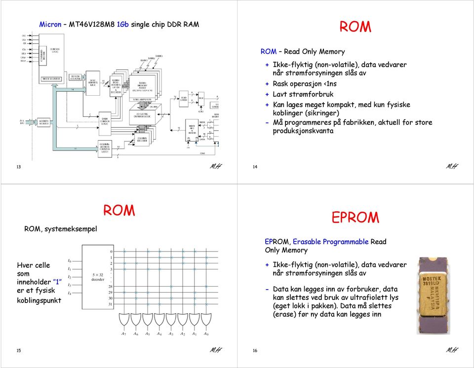 systemeksempel Hver celle som inneholder 1 er et fysisk koblingspunkt ROM EPROM EPROM, Erasable Programmable Read Only Memory + Ikke-flyktig (non-volatile), data vedvarer