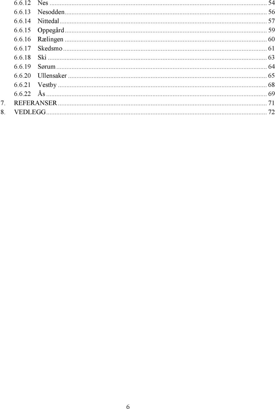 .. 63 6.6.19 Sørum... 64 6.6.20 Ullensaker... 65 6.6.21 Vestby.