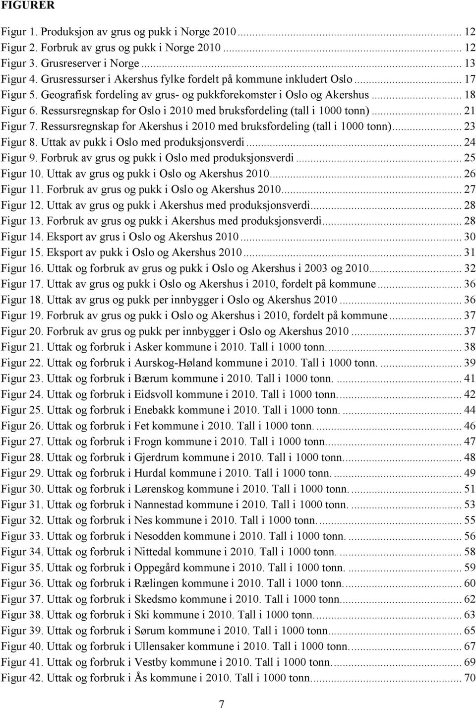 Ressursregnskap for Oslo i 2010 med bruksfordeling (tall i 1000 tonn)... 21 Figur 7. Ressursregnskap for Akershus i 2010 med bruksfordeling (tall i 1000 tonn)... 23 Figur 8.