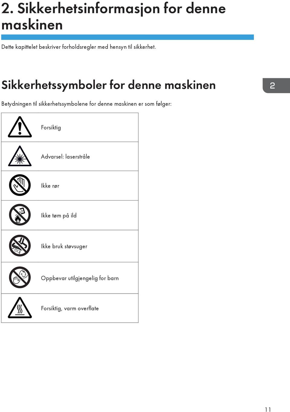 Sikkerhetssymboler for denne maskinen Betydningen til sikkerhetssymbolene for denne