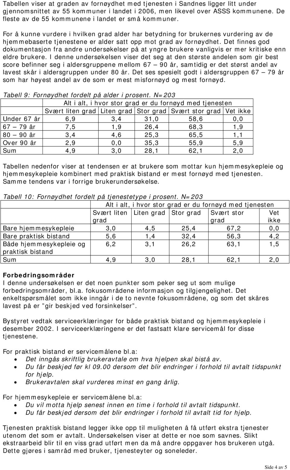 For å kunne vurdere i hvilken grad alder har betydning for brukernes vurdering av de hjemmebaserte tjenestene er alder satt opp mot grad av fornøydhet.