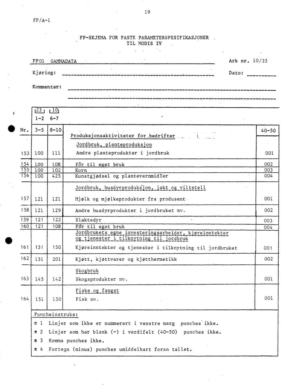 husdyrprodukter i jordbruket mv 002 59 2 22 Slaktedyr 003 60 2 08 Feir til eget bruk 004 Jordbrukets egne investerinasarbeider L kiøreinntekter oa tienester i tilknytnina til jordbruk 6 3 30