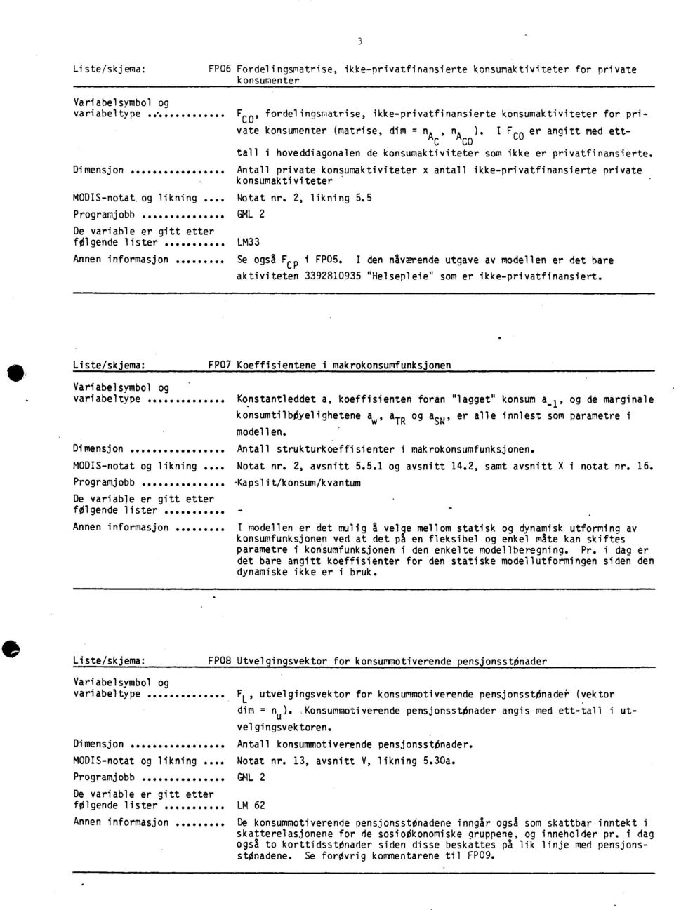 x antall ikke-privatfinansierte private konsumaktiviteter MODIS-notat og likning Notat nr 2 likning 55 P rogramjobb GML 2 De variable er gitt etter folgende lister LM33 Annen informasjon Se også Fcp