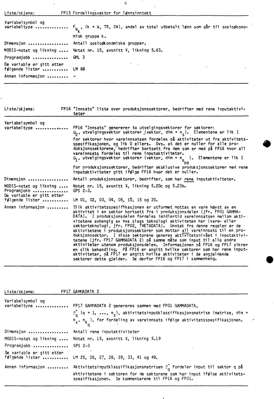 produksjonssektorer bedrifter med rene inputaktiviteter Variabelsymbol og variabeltype Di mensjon MODIS-notat og likning Programjobb De variable er gitt etter følgende lister Annen informasjon FP6