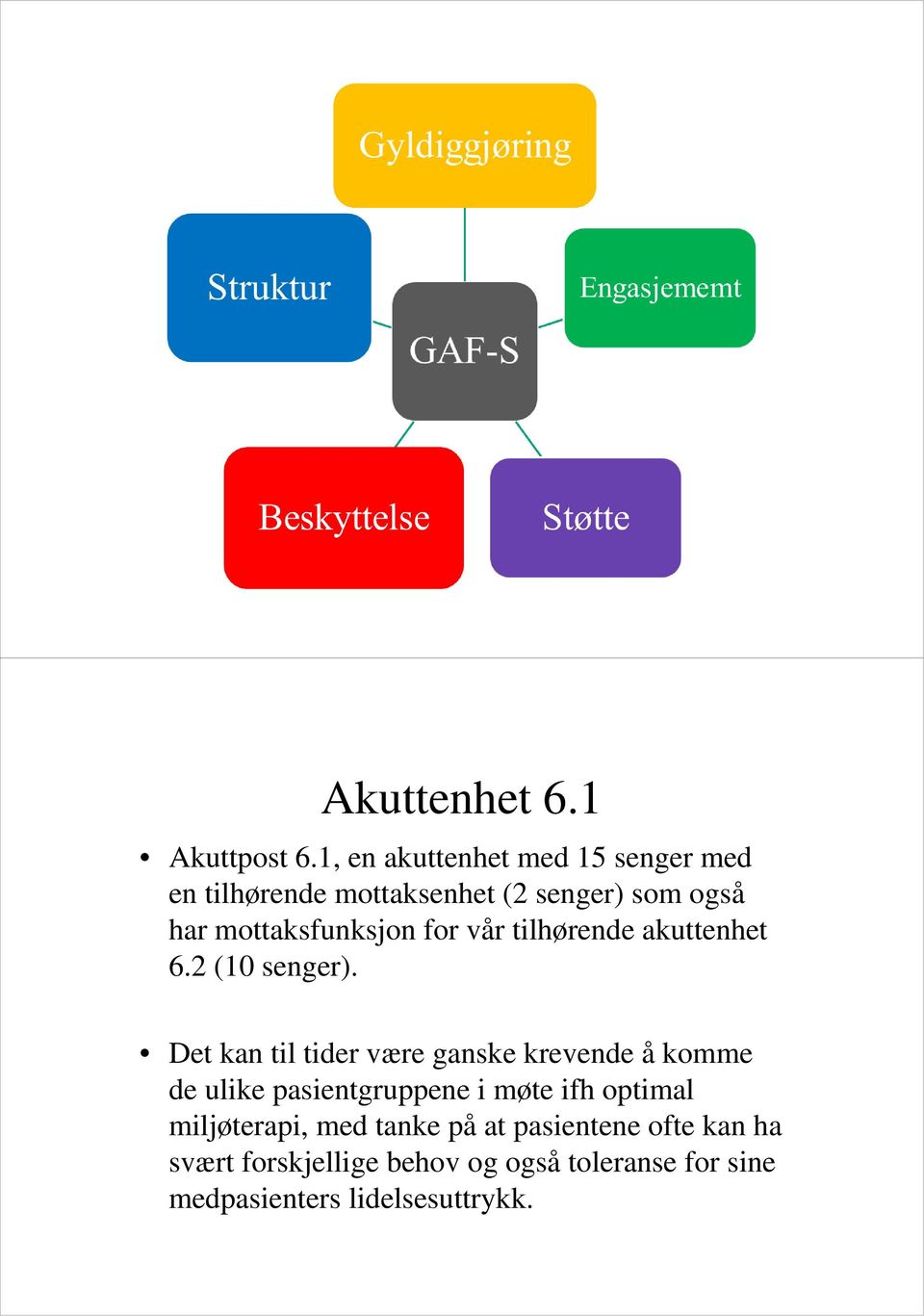 mottaksfunksjon for vår tilhørende akuttenhet 6.2 (10 senger).