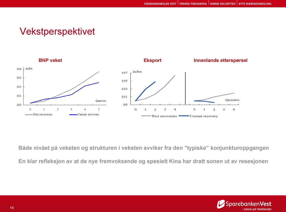 den typiske konjunkturoppgangen En klar refleksjon av at de