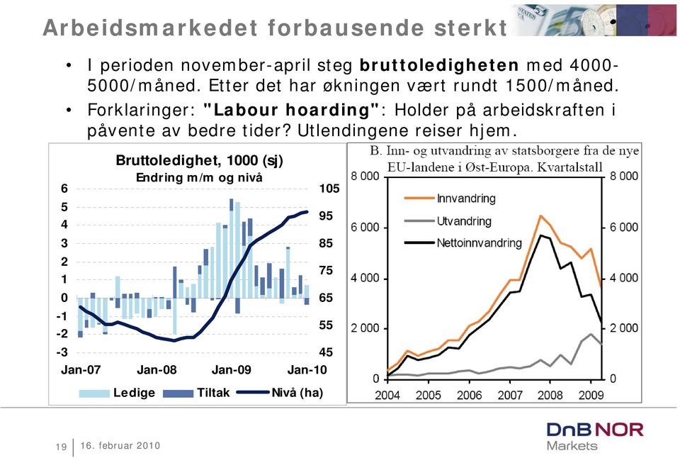 Forklaringer: "Labour hoarding": Holder på arbeidskraften i påvente av bedre tider?