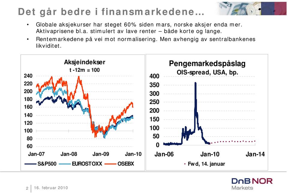 Men avhengig av sentralbankenes likviditet.