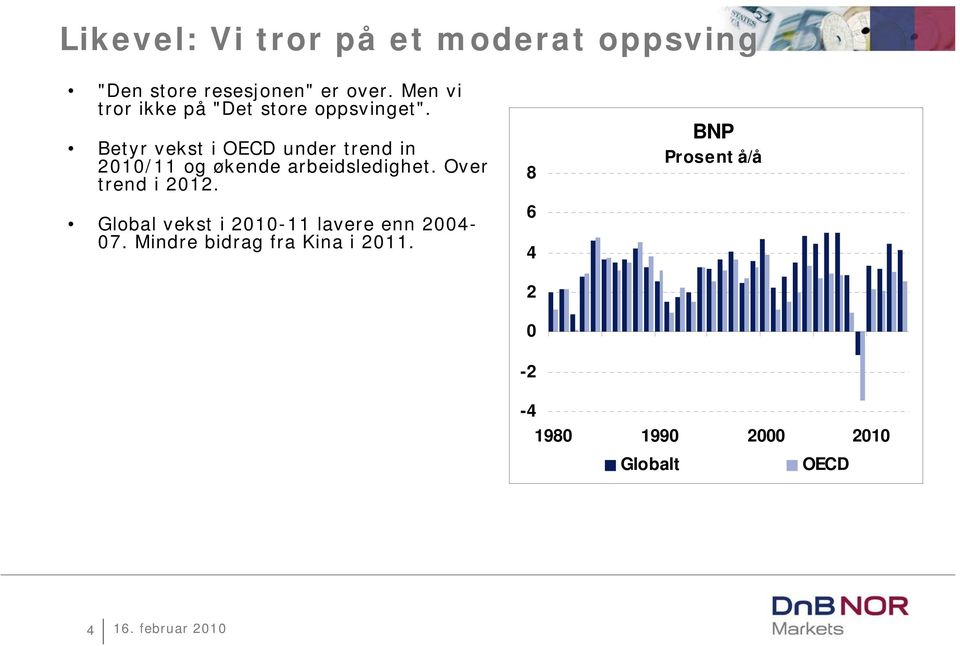 Betyr vekst i OECD under trend in 2/ og økende arbeidsledighet. Over trend i 22.